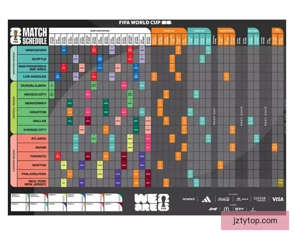 2026年世界杯完整赛程揭晓 各大赛事时间及比赛地点一览
