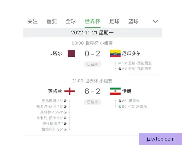 世界杯竞猜盘口分析指南 深度剖析各大赛事数据与投注策略