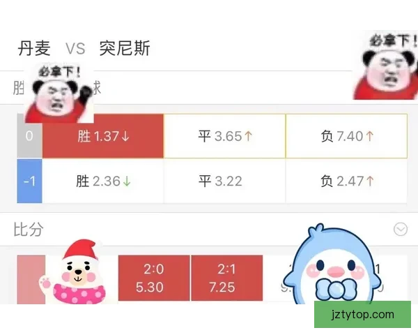 世界杯足球赛事胜负赔率全面解析与最新趋势预测指南