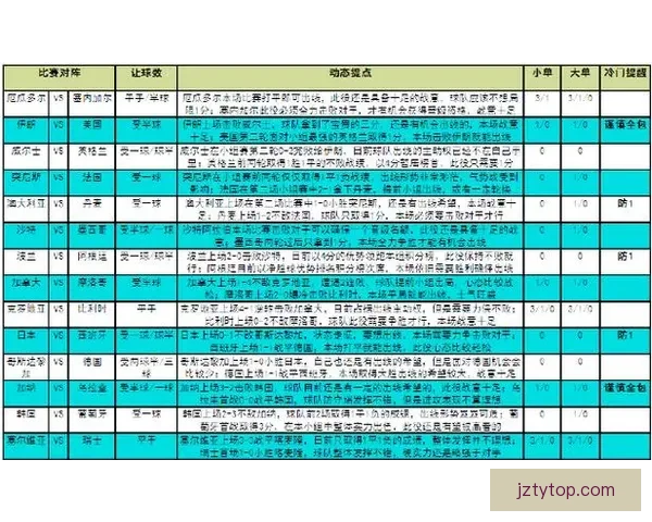 世界杯体育竞猜必胜攻略解析 提升你的竞猜技巧与预测准确率
