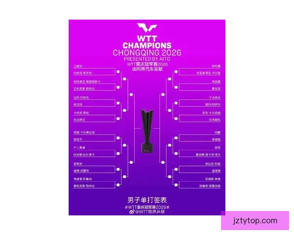 盘点2026世界杯晋级球队格局豪门新贵争锋谁能最终问鼎荣耀