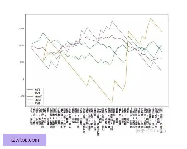 世界杯竞猜赔率分析与策略预测助力精准投注决策