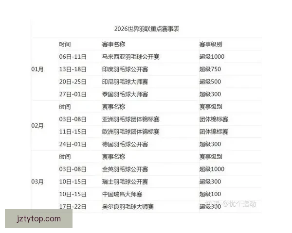 2026年世界杯完整赛程揭晓 各大赛事时间及比赛地点一览