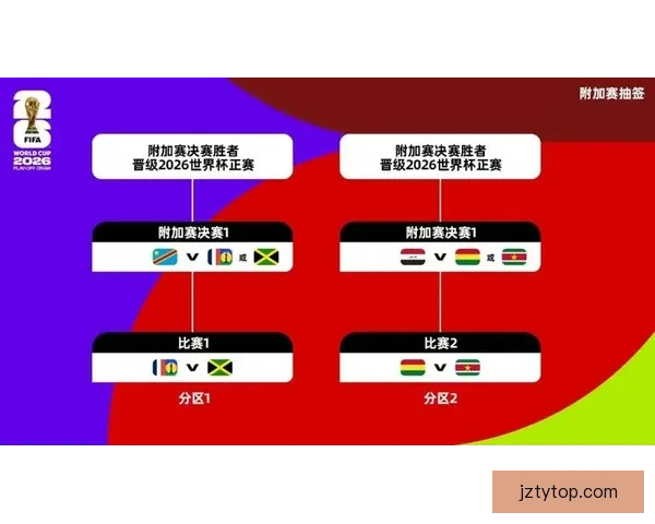 世界杯竞猜结果预测：数据分析与热门球队走向深度解析