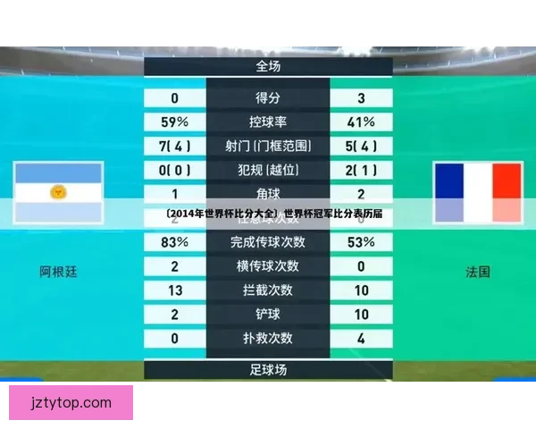 世界杯精彩赛事全解析与投注技巧指南助你精准竞猜获利 世界杯精彩赛事全解析与投注技巧指南助你精准竞猜获利